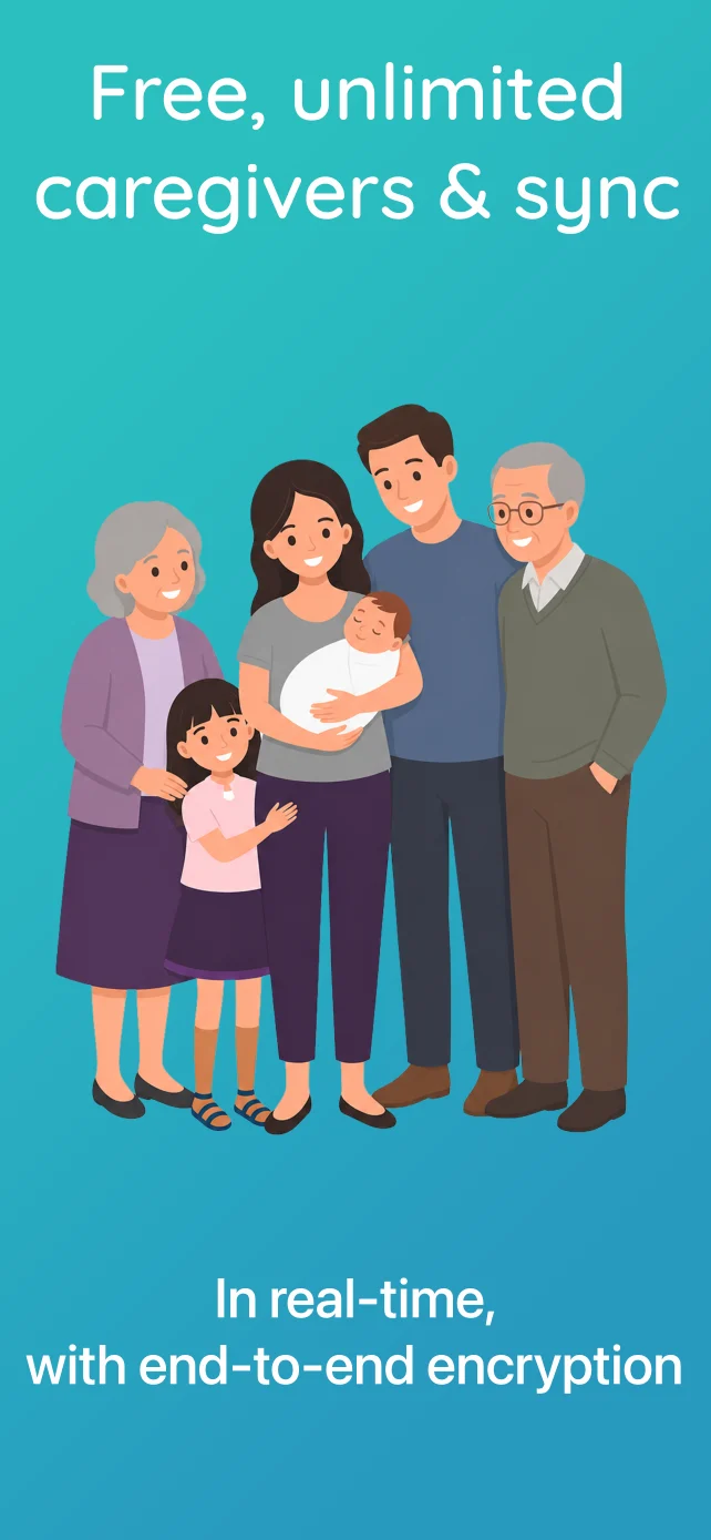 Nubo app screenshot: Caregiver timeline